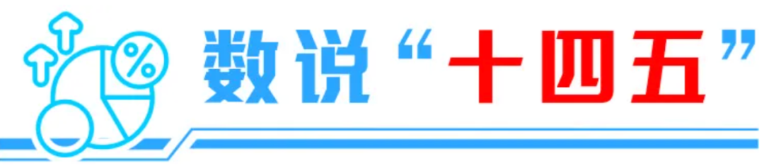 透过数据看“十四五”答卷：资本赋能，硬科技加速成长！
