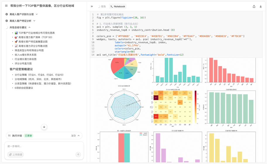 瑶池数据库开放日：全新发布Data+AI能力家族，赋能企业全栈智能实践
