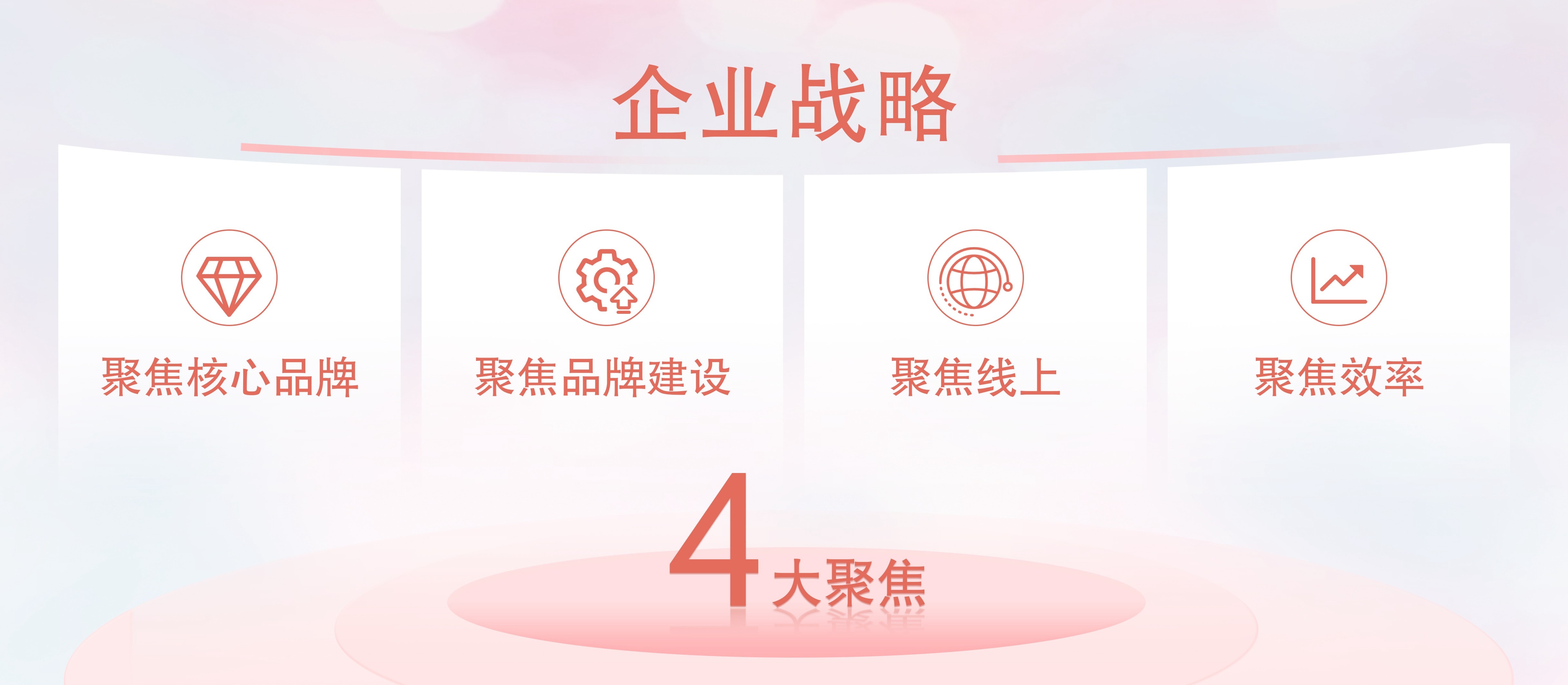 上海家化召开2024年年度股东会：改革初显成效，重塑增长动能