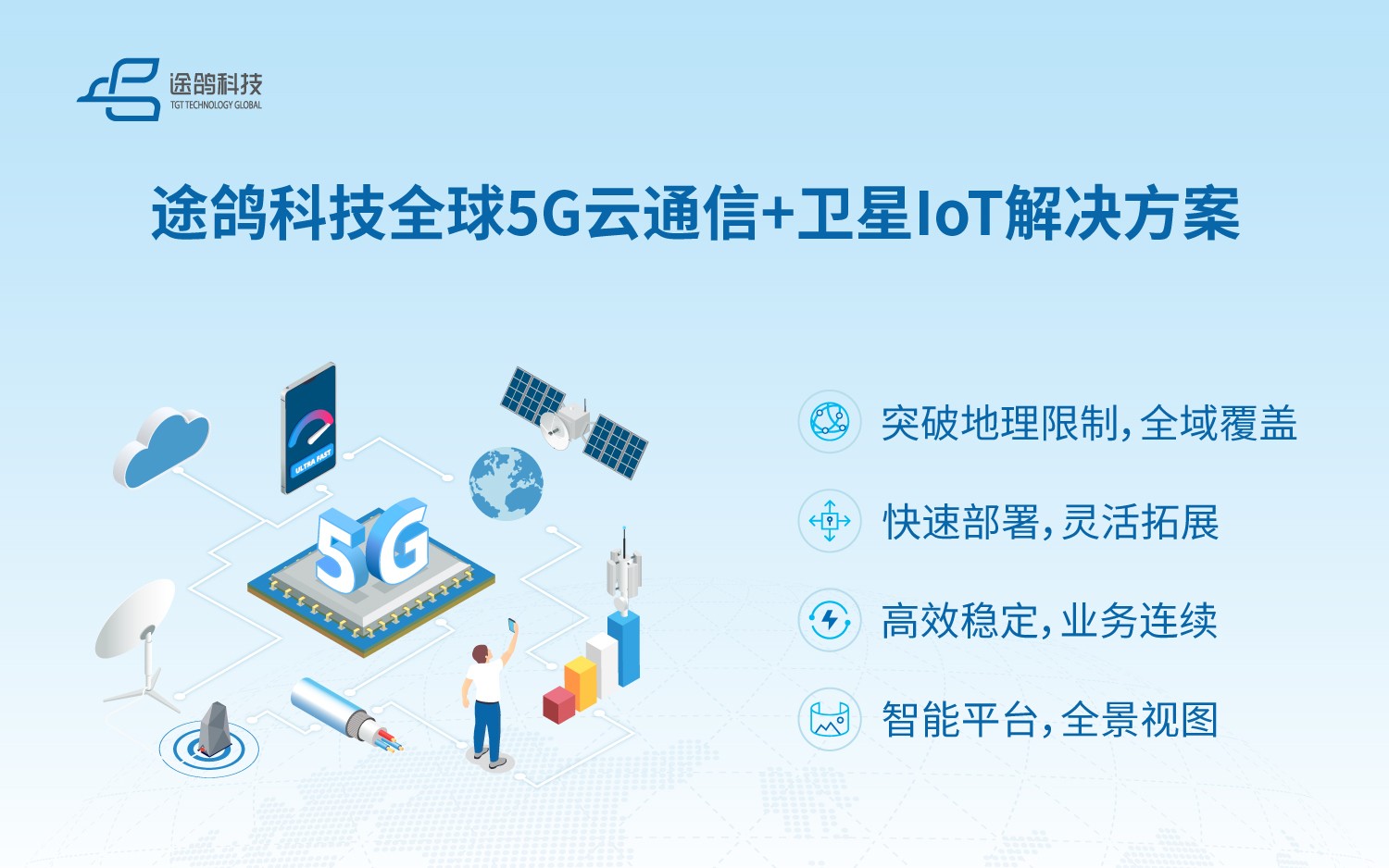 途鸽科技在2025MWC发布全球5G云通信+卫星IoT解决方案，开启全域互联新时代