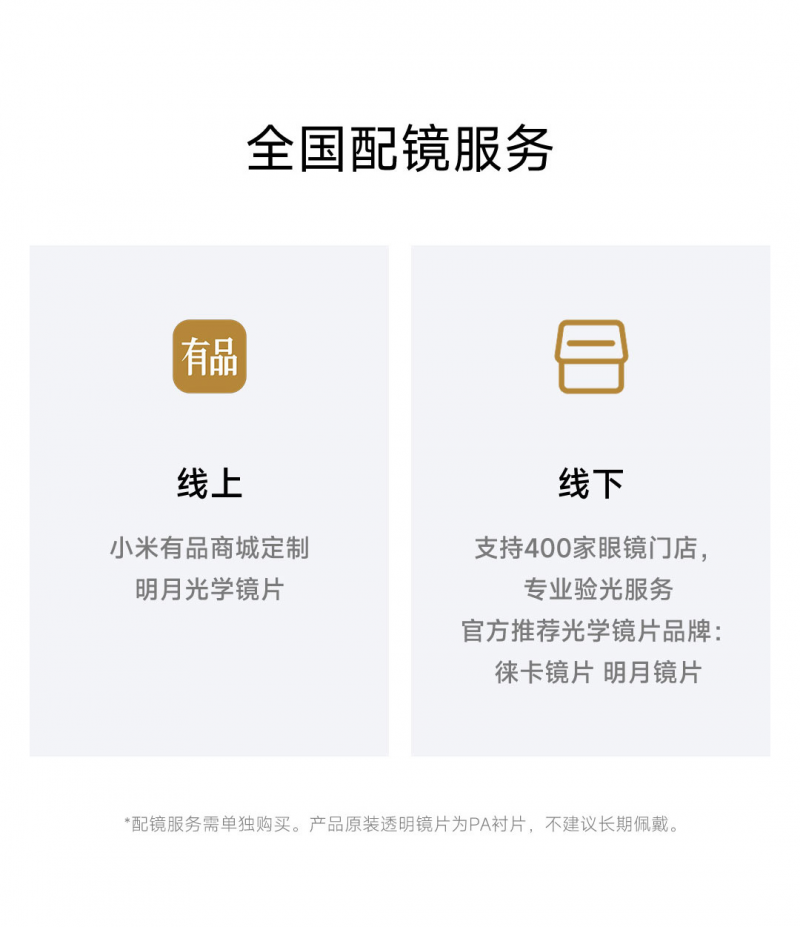 被雷军选中的明月镜片，什么来头