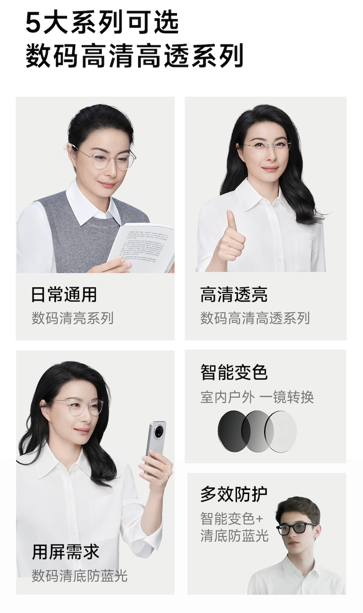 被雷军选中的明月镜片，什么来头