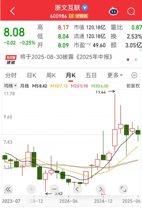 固态电池等热门概念股在列！机构：大幅上调评级（附名单）
