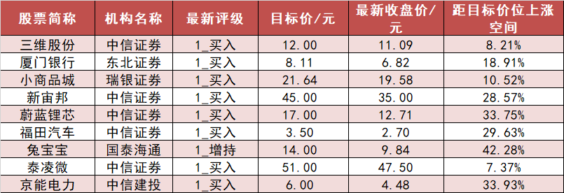 【27日资金路线图】电子板块净流入44亿元居首 龙虎榜机构抢筹多股