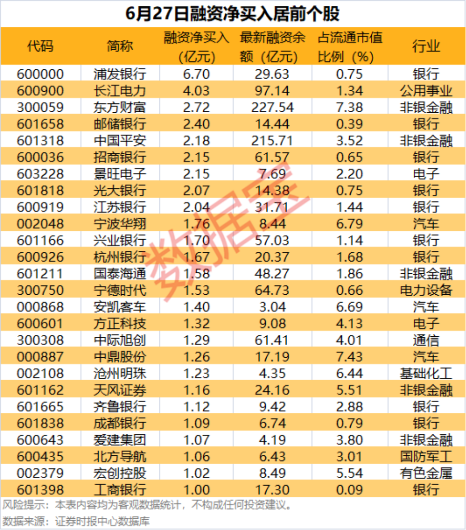 重要股东出手！这6股获大手笔增持