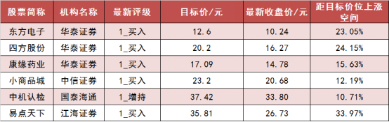 【30日资金路线图】两市主力资金净流出近40亿元 国防军工等行业实现净流入
